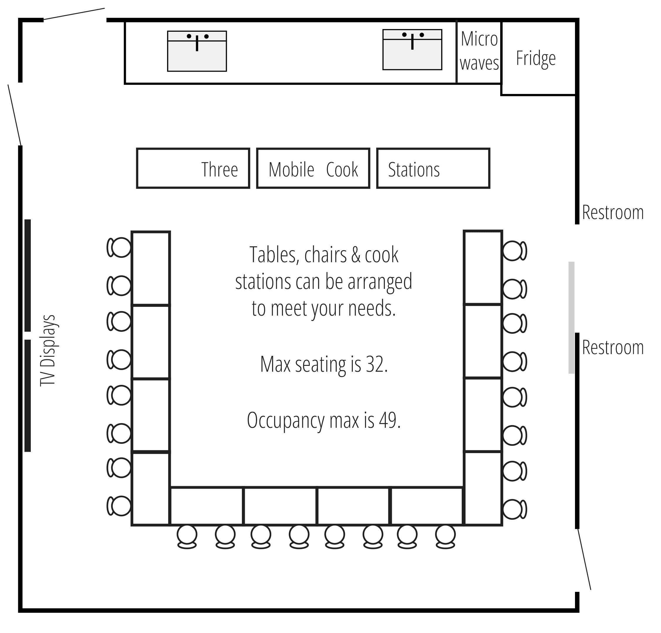 Sample room layout